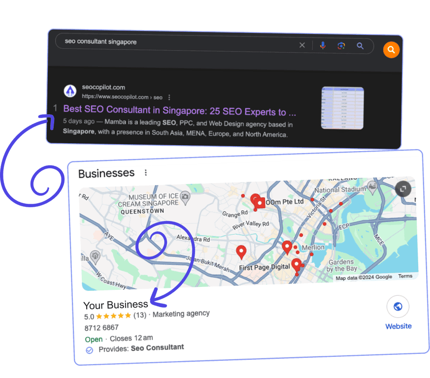 SEO Dashboard showing dramatic traffic increase for local business