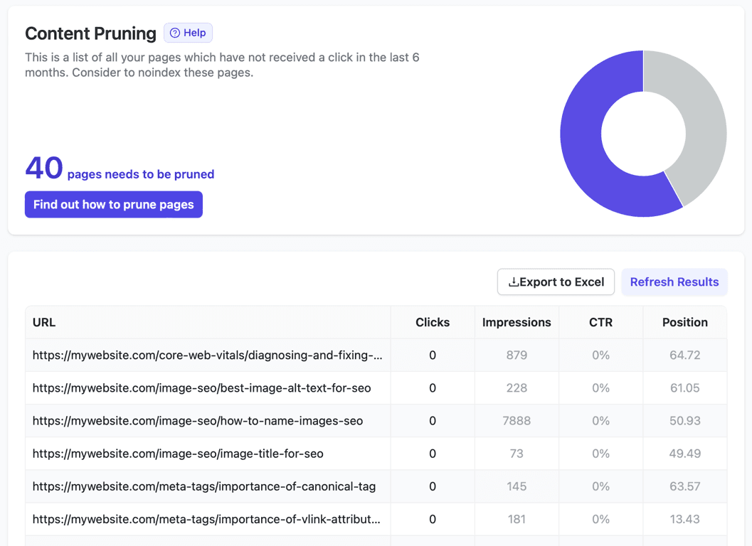 Product screenshot